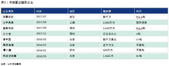 中国教育发展报告2017 (教育蓝皮书中国教育发展报告2018)