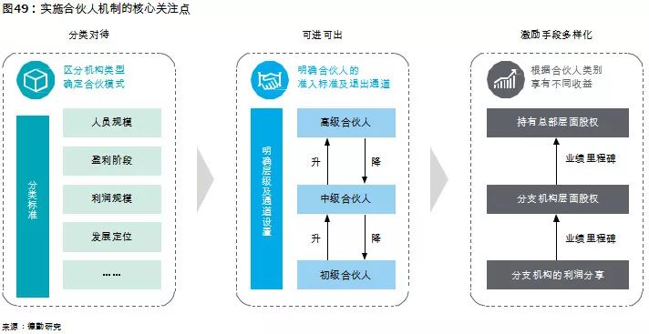 中国教育发展报告2017 (教育蓝皮书中国教育发展报告2018)