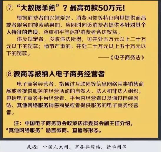 再见了,“毒鸡汤”!国家正式出台政策,微商、代购时代就此别过?