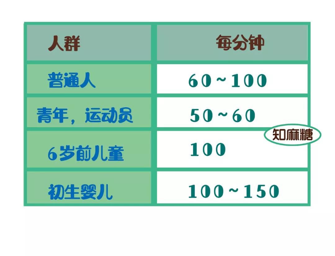 糟了是心动的感觉免费观看,糟了是心动的感觉原版