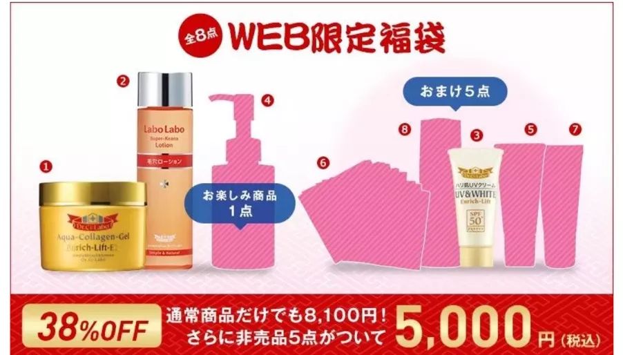 日本福袋都有什么,2018日本福袋到哪里买