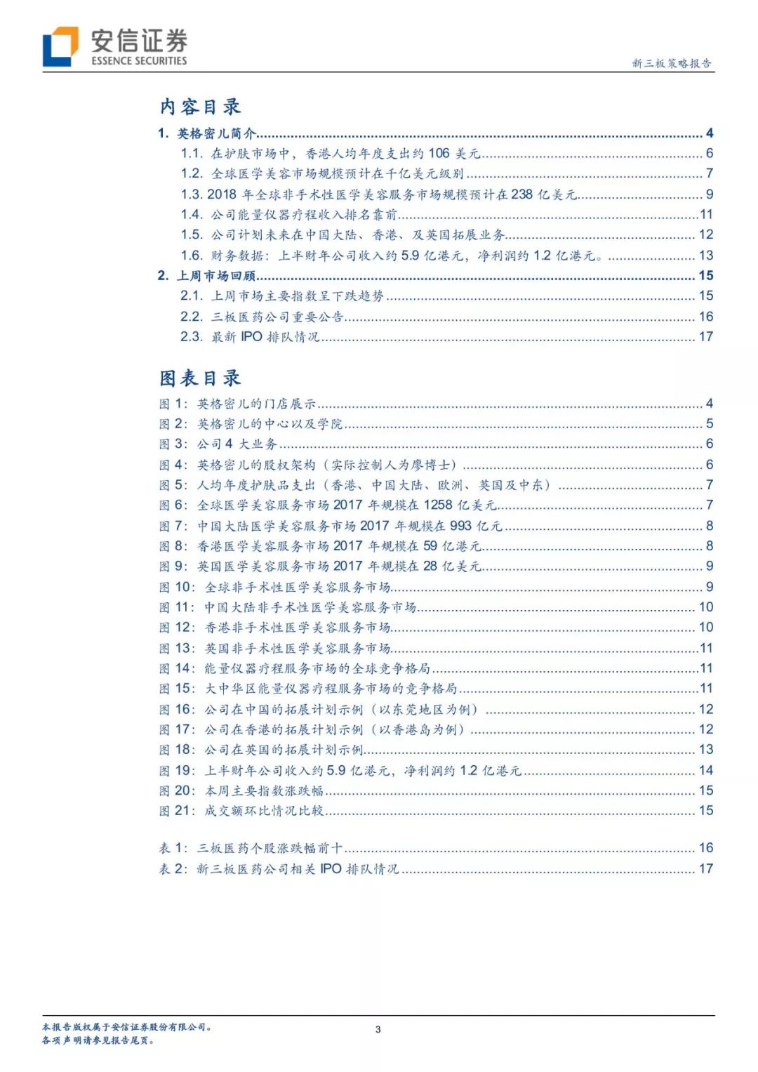 英格蜜儿上市了吗,英格蜜儿最新信息