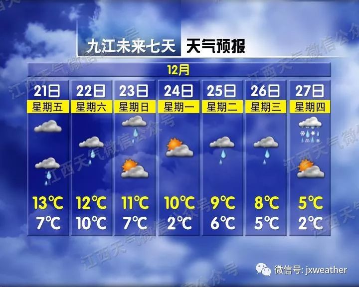 江西将迎大风降雨天气如何,冷空气局地暴雨浙江接下来天气