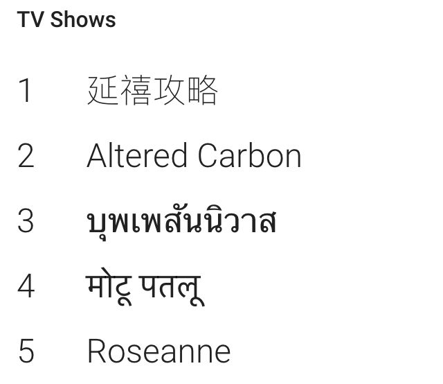 google全球热搜榜,日本年度美妆排行榜