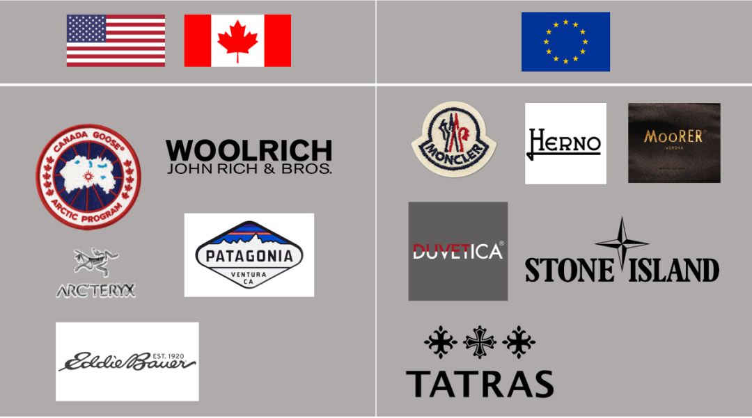 小雀斑埃迪雷德梅尼穿波司登,小雀斑埃迪雷德梅尼身穿波司登