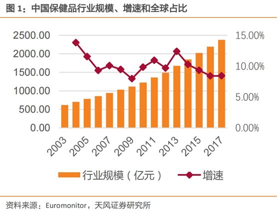 权健盈利,权健事件的背后的反思