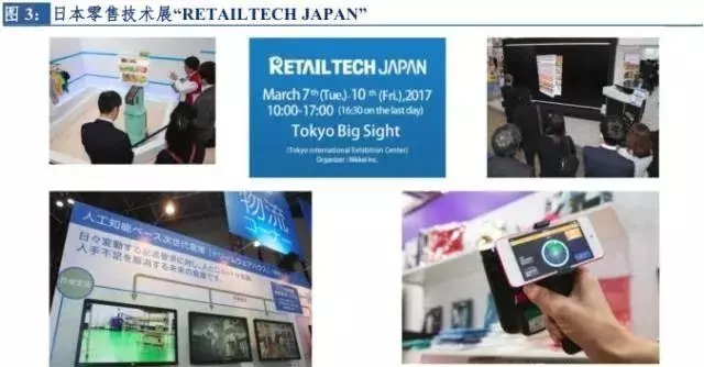 新零售行业市场现状分析,市场新观察视频