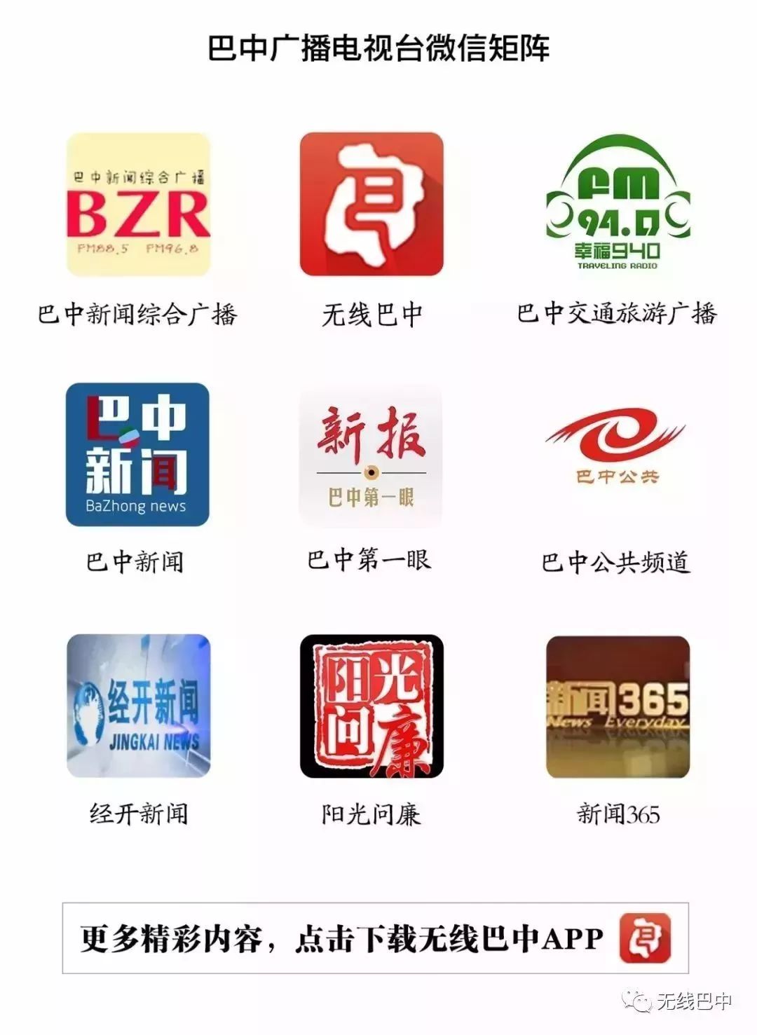 容邦屈臣氏,容邦