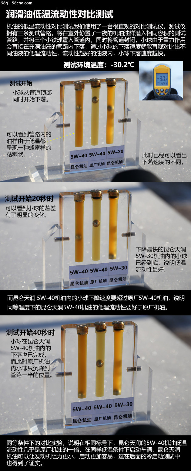 昆仑天润高效洁净机油,昆仑天润10w30机油新疆好用吗