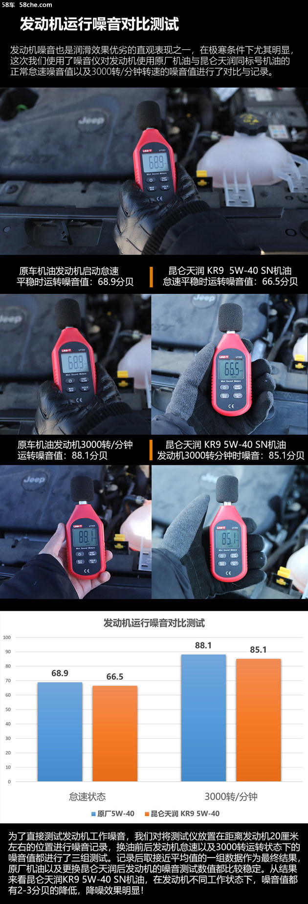 昆仑天润高效洁净机油,昆仑天润10w30机油新疆好用吗