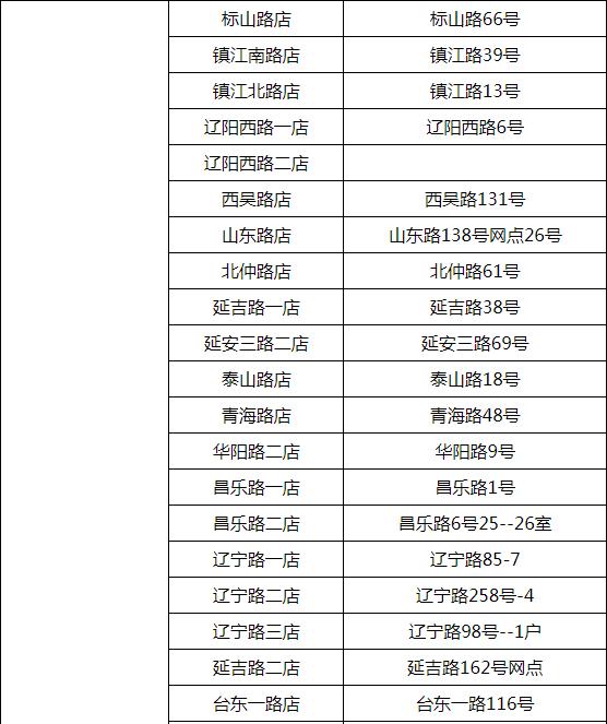 青岛琴岛通全国能通吗,青岛琴岛通卡新消息