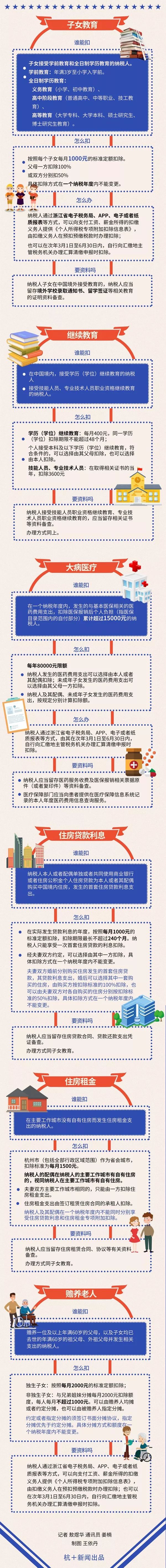 赣州人做什么生意好做,赣州人善于做什么事