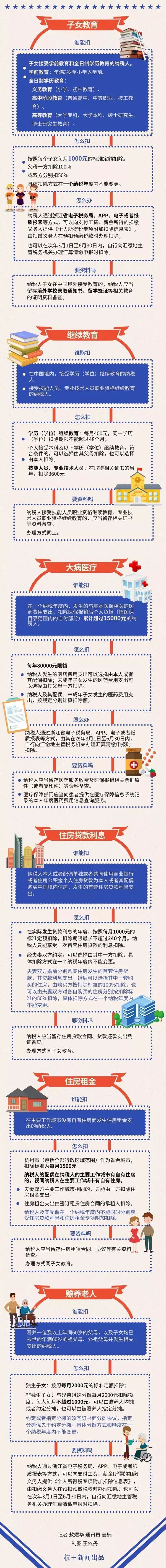 赣州人都在做什么赚钱,赣州人善于做什么事