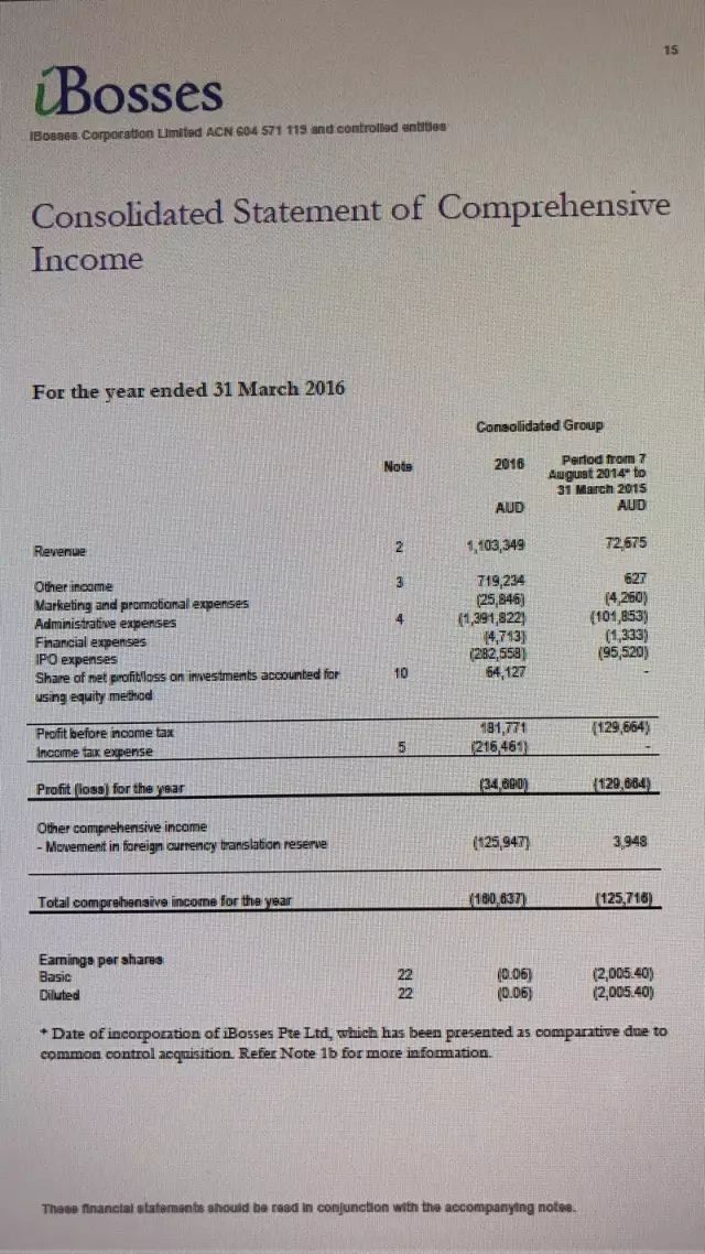 中概股赴美上市流程,中概股海外上市资本操作