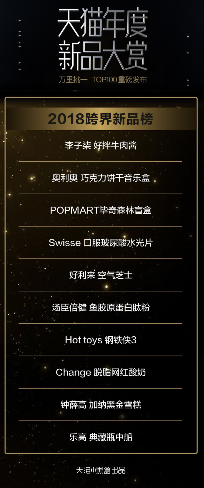 天猫必买十大好物,2018天猫新品大赏