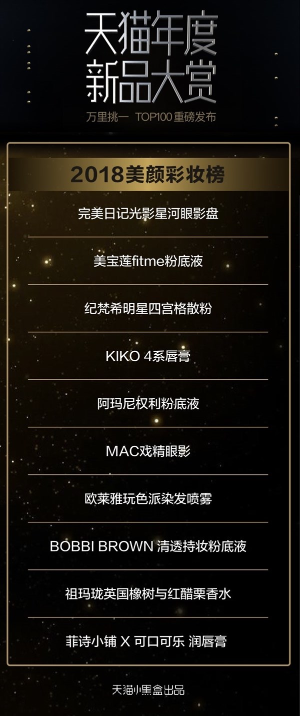 2018最受欢迎的单品排行榜,天猫2019爆款来了