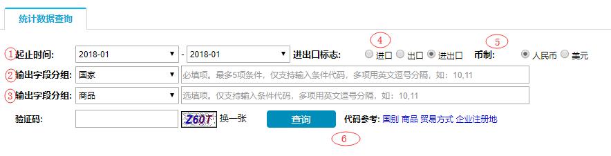 外贸海关数据免费查询平台,外贸海关数据如何找