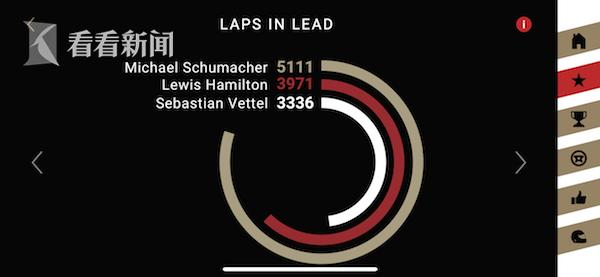 舒马赫53岁的生日,舒马赫生日