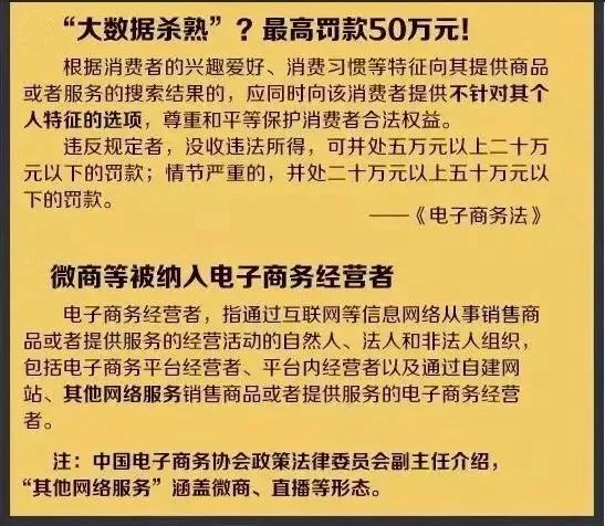 电商法后微商怎么注册,电商法微商怎么办执照