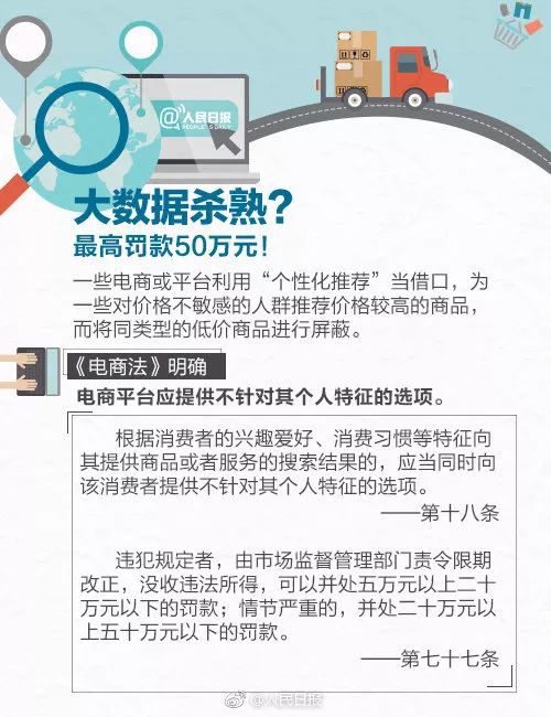 罚款100万判4年,罚款1000万会判几年