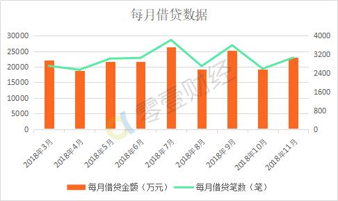 希望金融鄄城区域,希望金融怎么样