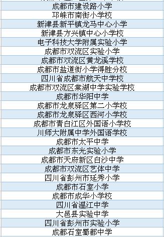 四川小学足球学校排名榜,成都市校园足球特色学校