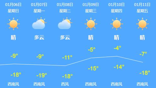 前国脚高峰吸毒被捕,高峰吸毒事件