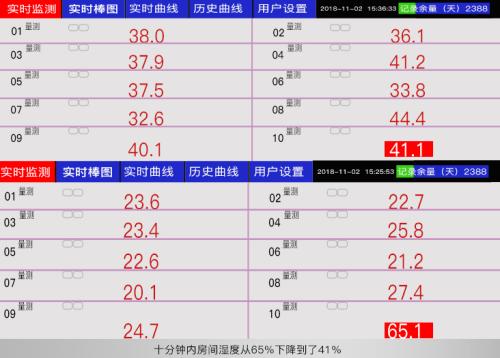 鍐ぉ鎬曞喎鎬庢牱娲楁尽,鍐ぉ娲楁尽鎬曞喎鐨勫皬濡欐嫑