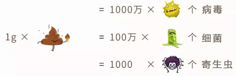 内裤变脏黄黑是什么病,裤子上有黄黄的东西是怎么回事