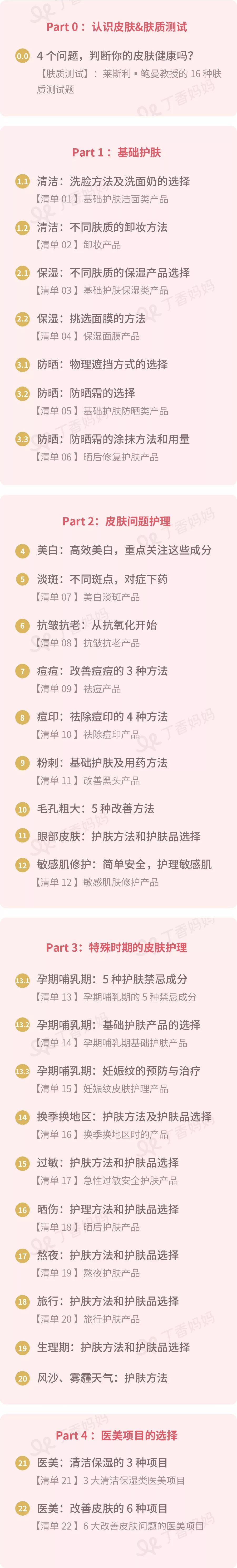 送礼新选择：变美变瘦变有钱，这份清单全解决