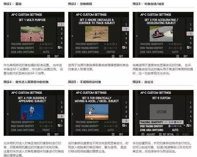 摄影怎么拍才能不跑焦,拍人像跑焦的正确方法