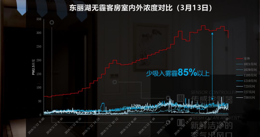 恒大酒店集团独创什么模式,恒大酒店集团品牌系列