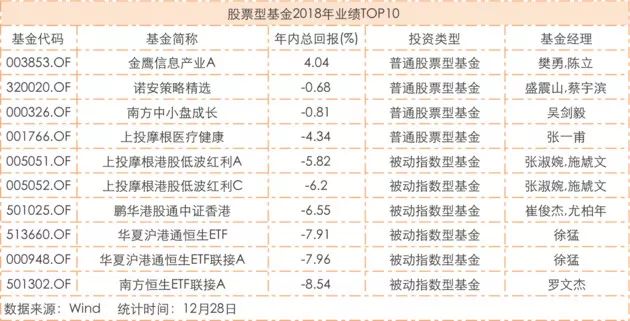 极简中国史视频,极简中国史和中国简史