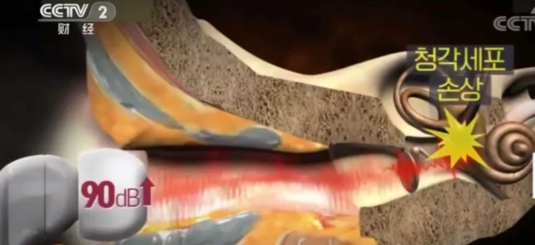 每天戴耳机4小时算耳聋吗,耳机不小心戴了一晚上会聋吗