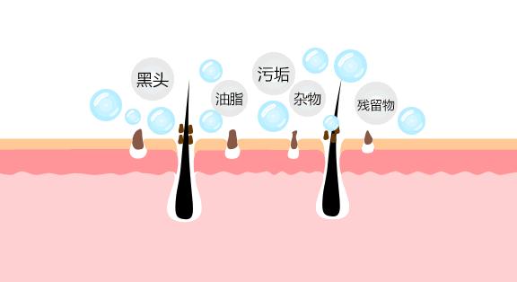 灏忚寕鑲岃瘖瀹ゅ埌搴曟湁澶氬己,灏忚寕鑲岃瘖瀹よˉ姘村悧