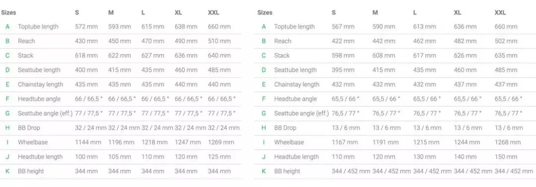 这个星期最爆款的产品,每日最新快讯播报