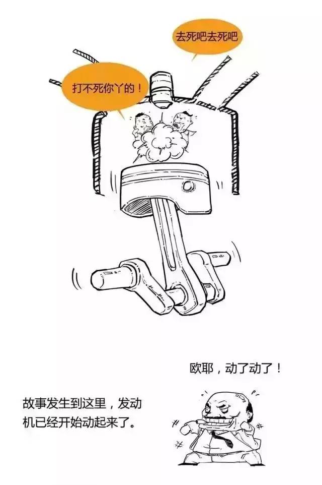 涡轮增压器烧机油维修,维修涡轮增压用什么材料