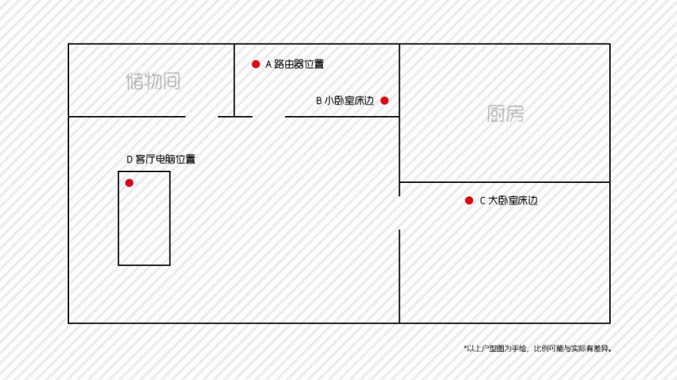 蒲公英组网教程nas,蒲公英x3路由器搭建nas