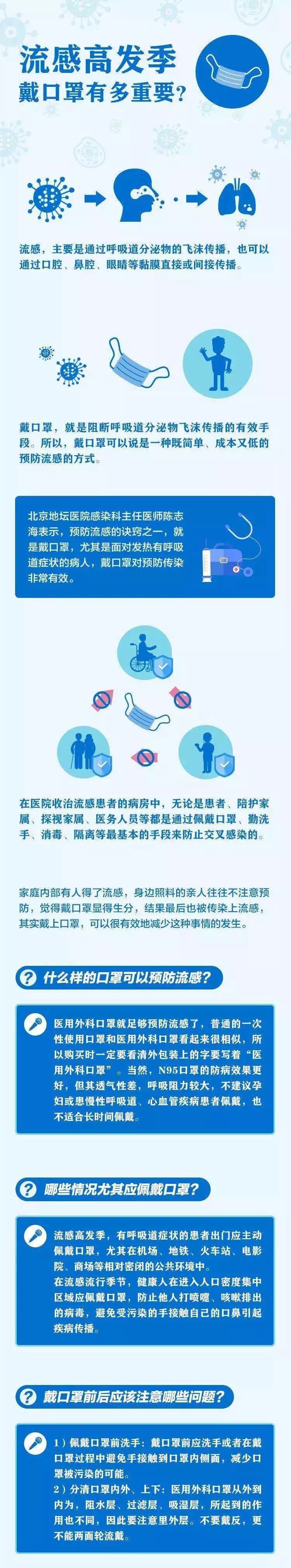 甘肃省流感高发,甘肃2月份发生流感了吗