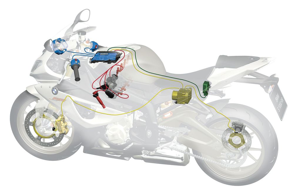 摩托车最重要的安全配置是什么,骑手安全装备