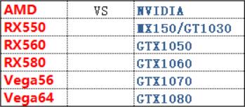 联想thinkpade590测评,thinkpade580笔记本电脑评测
