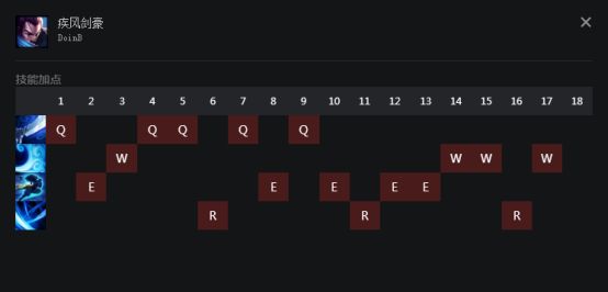 doinb亚索对线k皇刀妹,制裁三星刀妹