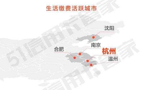 51信用卡管家申请信用卡靠谱不,信用卡人均持卡数据