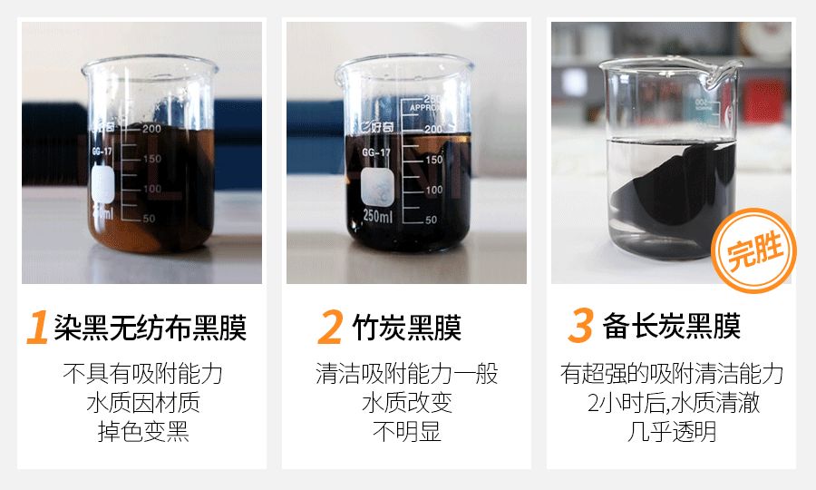 老公嫌老婆丑我们有小三怎么办,老公嫌我丑找小三