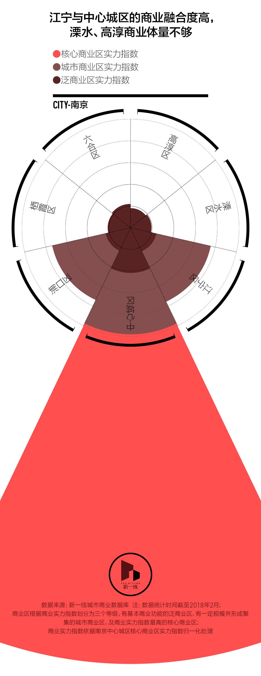 撤县设区城市发展会有变化,撤县设区几年能融入市区