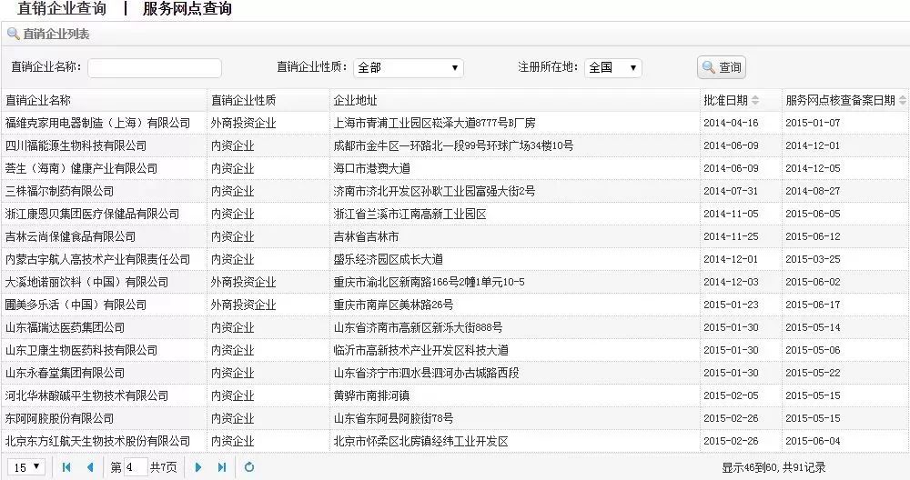 无限极安利完美玫琳凯,无限极完美安利如新玫琳凯