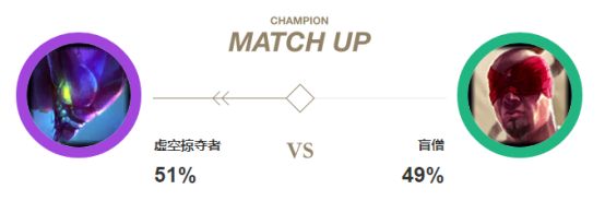 草丛连招技巧,草丛反向闪现技巧