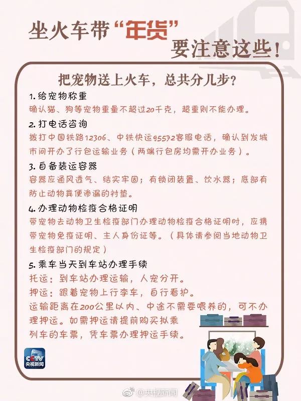 春运返程路上文明出行最重要,春运正式开启回家路上新变化速看