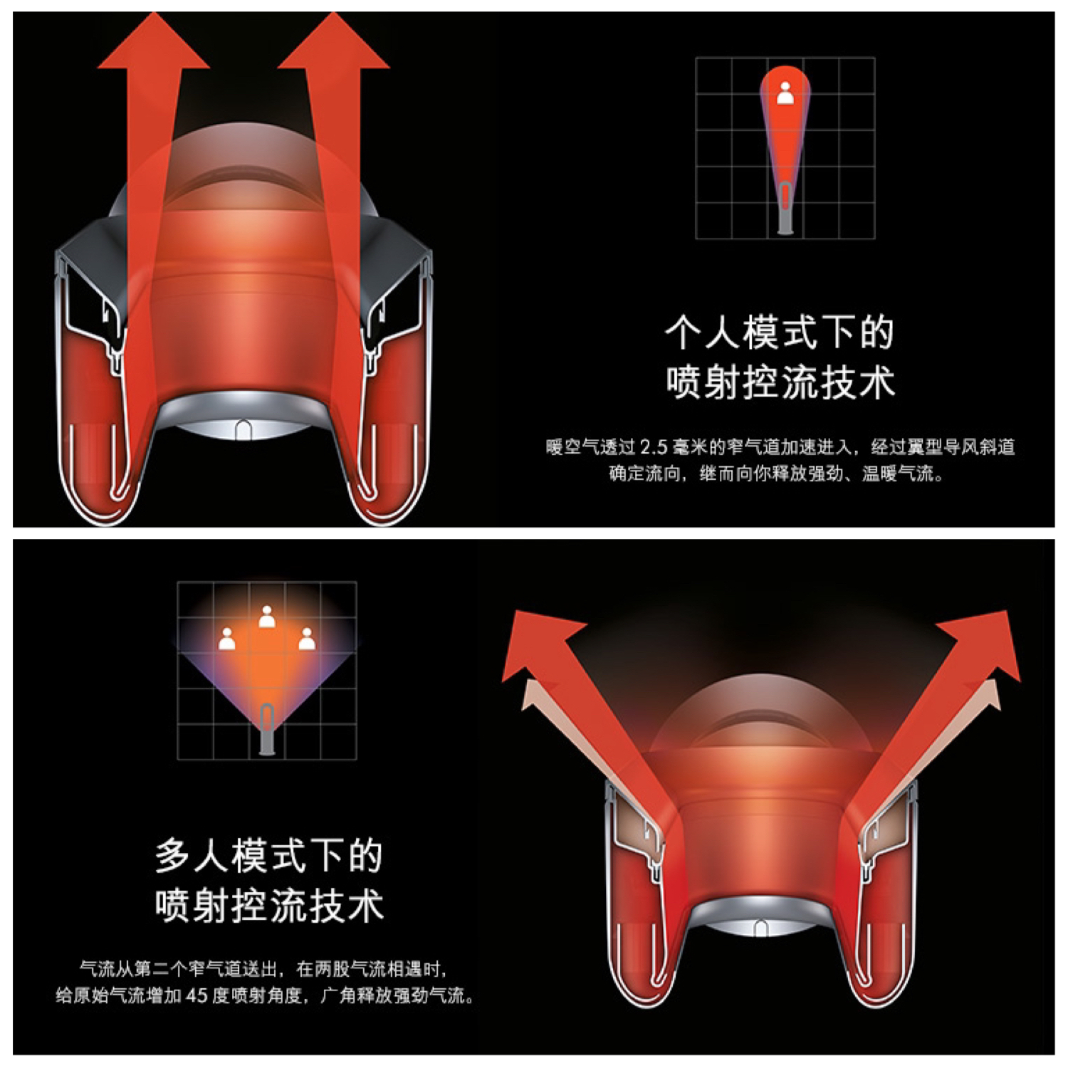 戴森暖风机值得入手的冬季神器,戴森暖风扇出新款吗