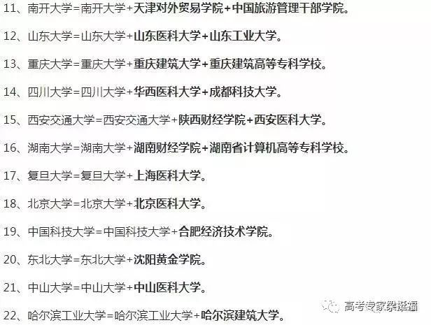 老梁985大学和211大学区别,老梁大学